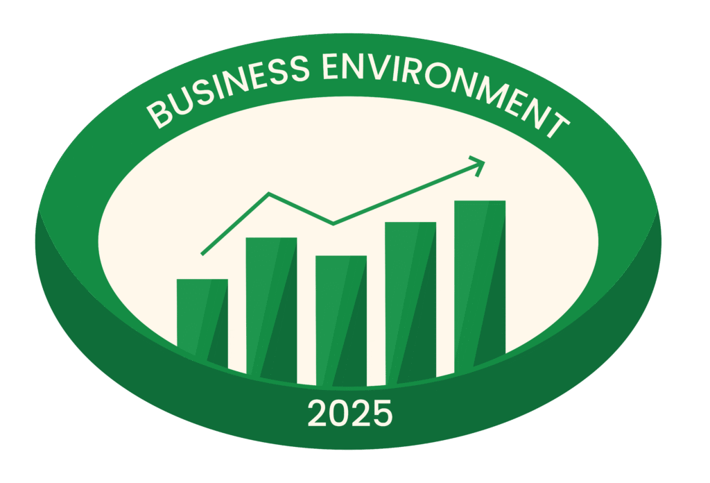 Business Environment